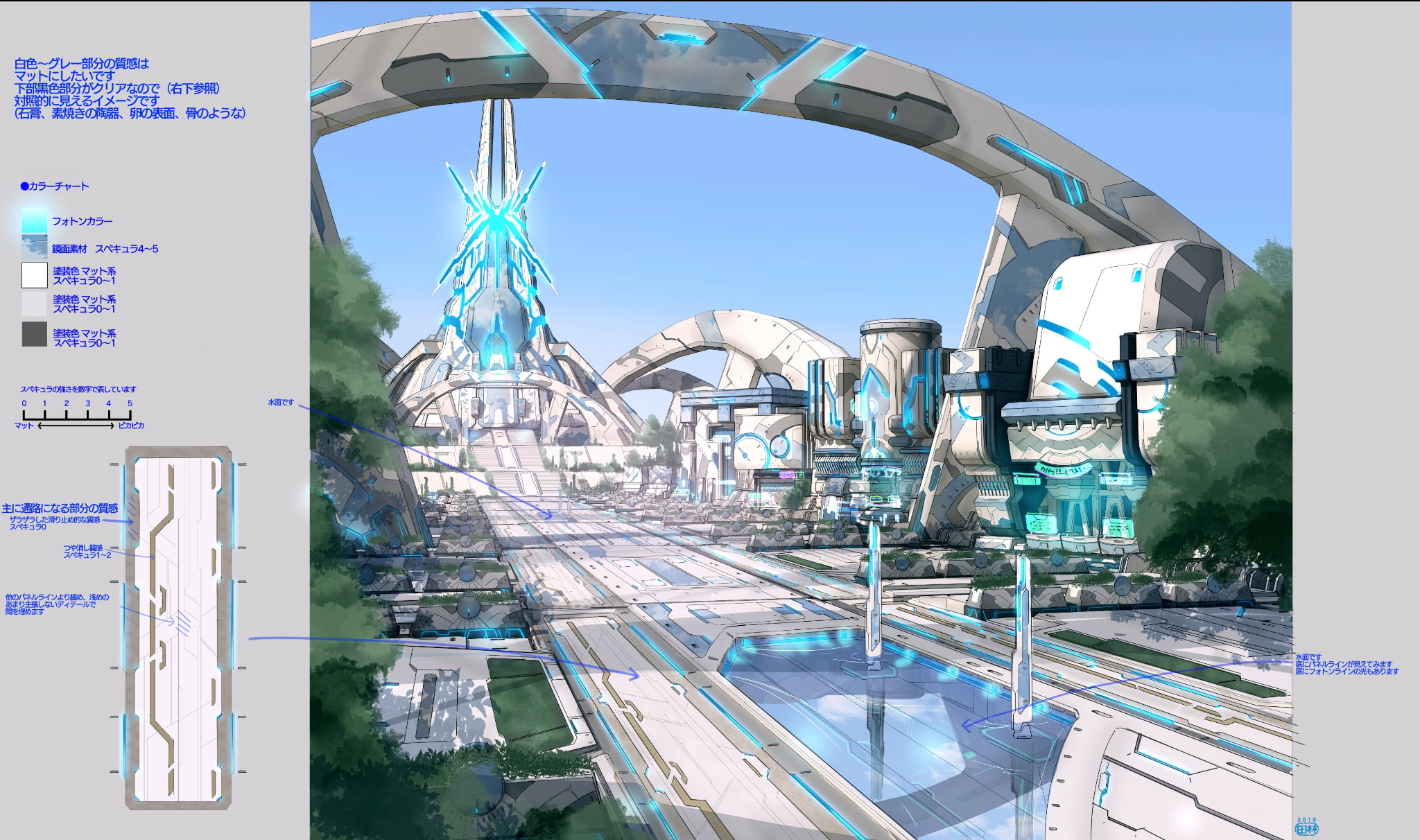 セントラルシティ_初期案_リサイズ.jpg セントラルシティ_初期案_リサイズ.jpg